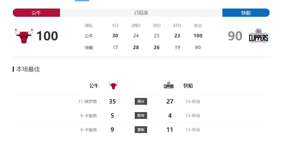 汉米尔顿家族